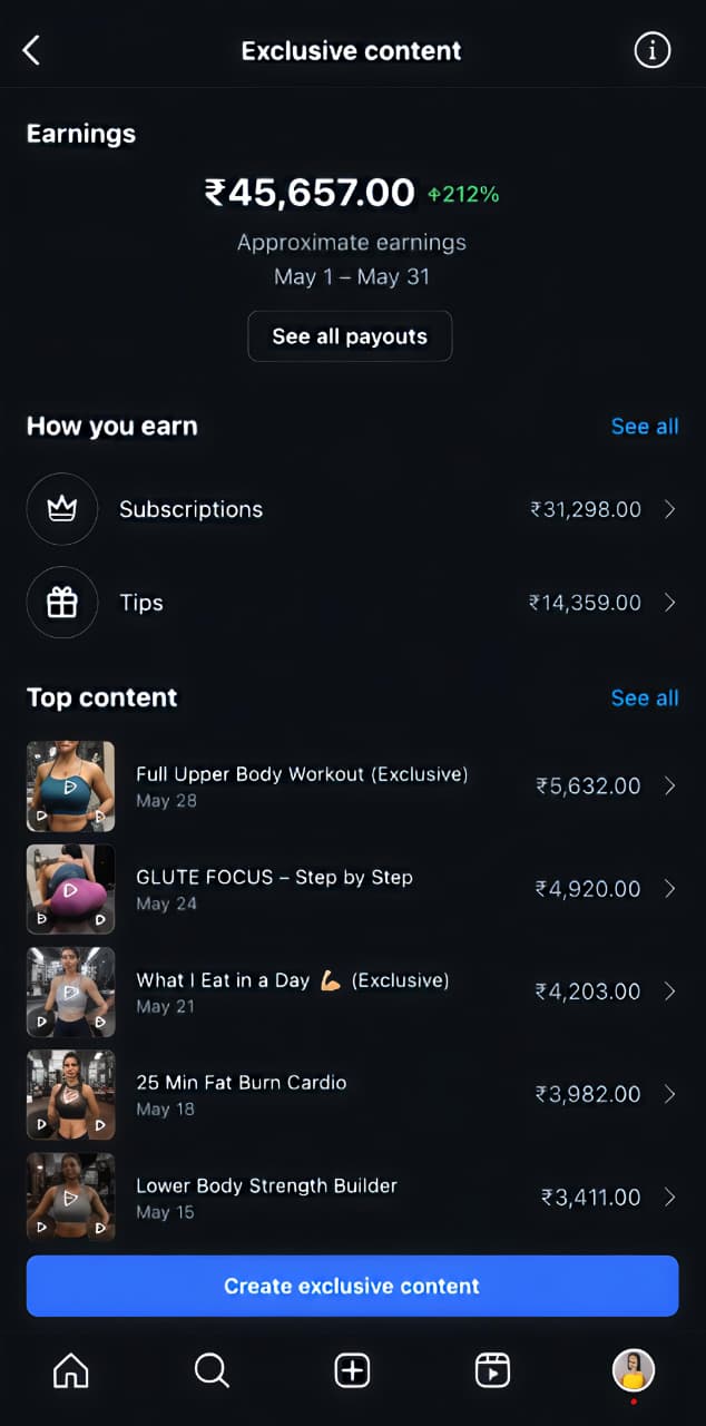 Instagram Earning Screenshot 1 - Rs.45657