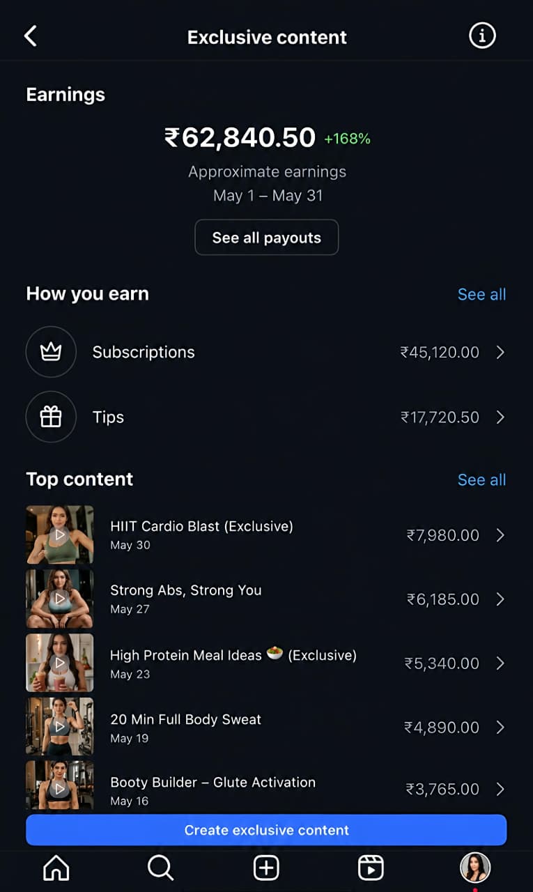 Instagram Earning Screenshot 2 - Rs.62840