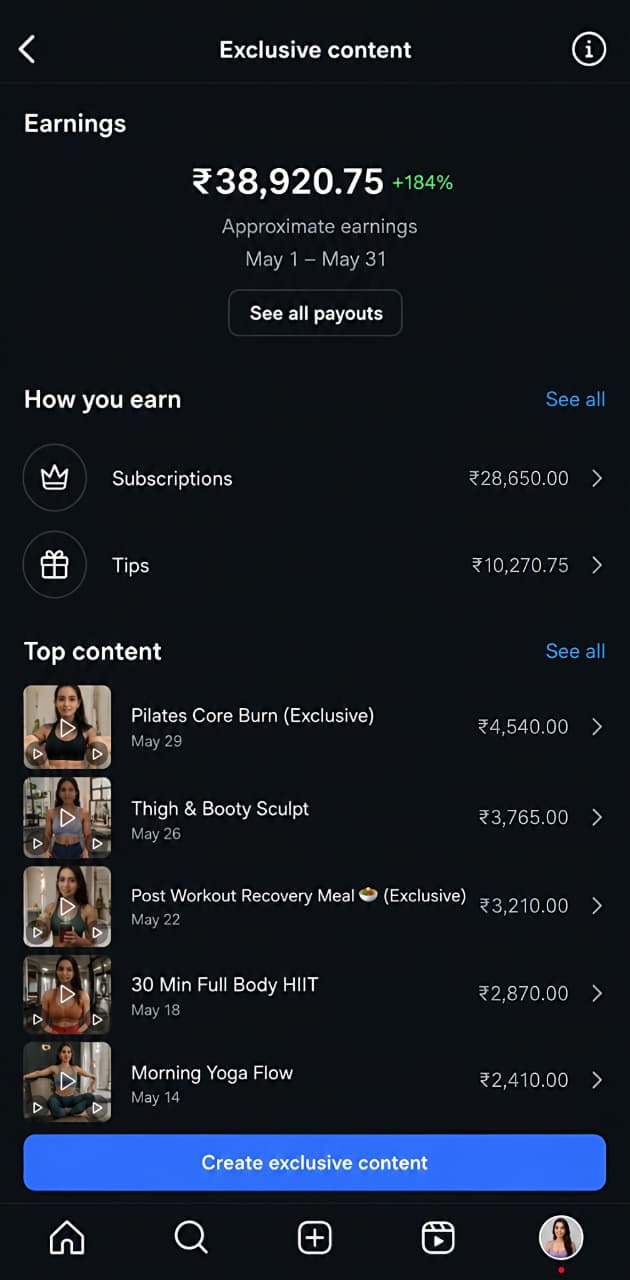 Instagram Earning Screenshot 3 - Rs.38920