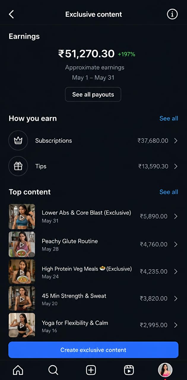 Instagram Earning Screenshot 4 - Rs.51270