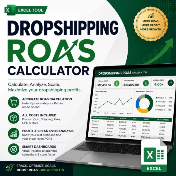 Dropshipping ROAS Calculator